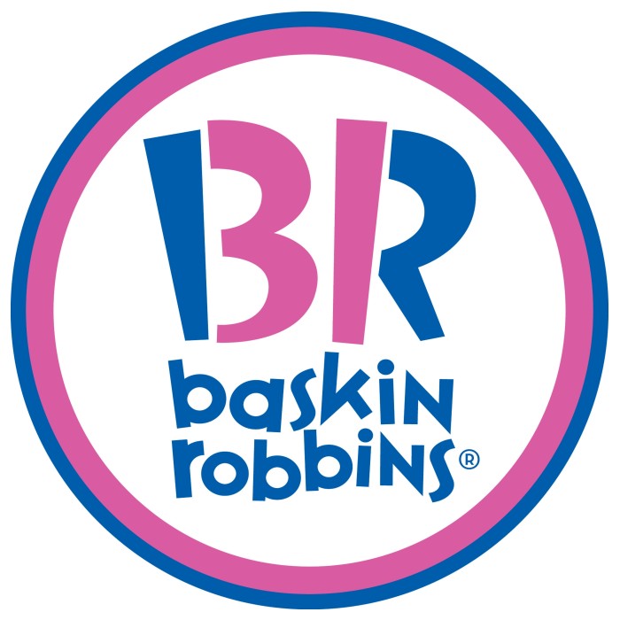 Baskin-Robbins logo, logotype, emblem, symbol