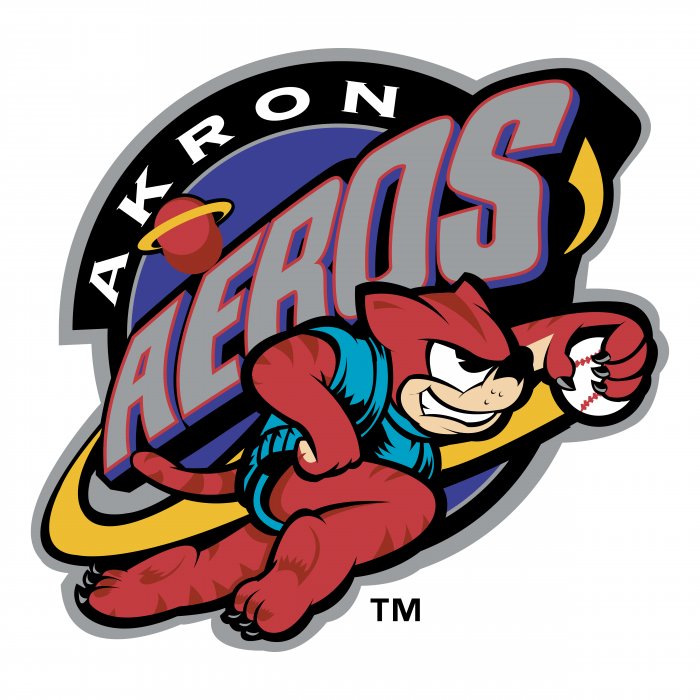 Akron Aeros logo TM
