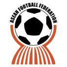 Asean Football Federation logo ball
