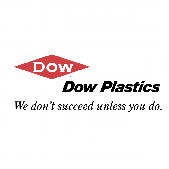 Dow logo plastics