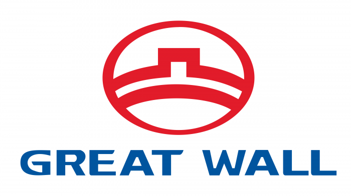Great Wall Motors Company Logo full old