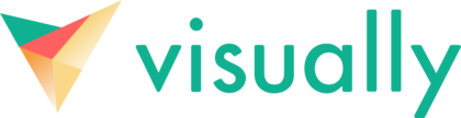 Visually Logo